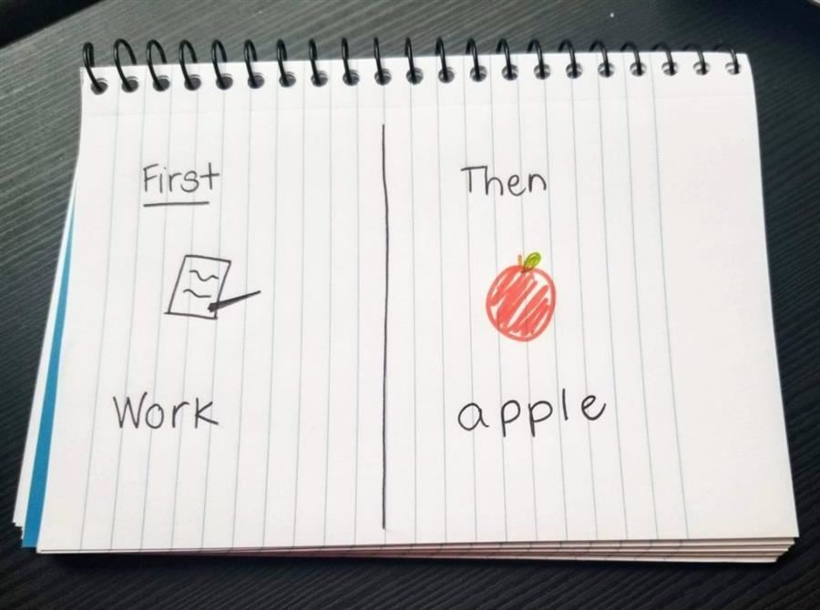 first then written 